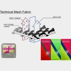 Charlotte Dujardin Multi-Coloured Quarter Sheet Pink/Orange -Horse Gear Shop go 527734 d